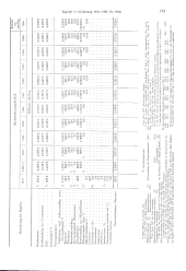 zur Vollanzeige: 193