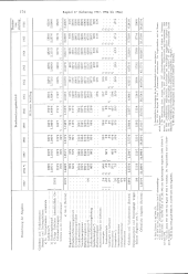 zur Vollanzeige: 194