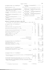 zur Vollanzeige: 203