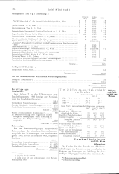 zur Vollanzeige: 204