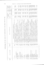 zur Vollanzeige: 278