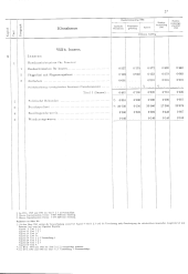 zur Vollanzeige: 415