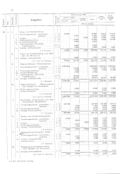 zur Vollanzeige: 426