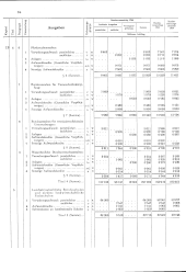 zur Vollanzeige: 474