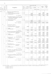 zur Vollanzeige: 484