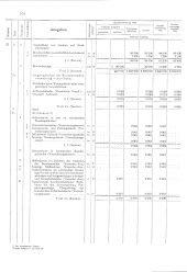 zur Vollanzeige: 492