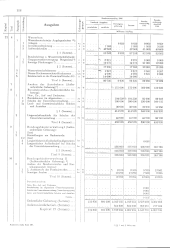 zur Vollanzeige: 496