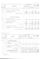 zur Vollanzeige: 499