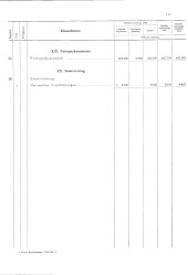 zur Vollanzeige: 505