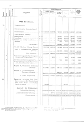 zur Vollanzeige: 512