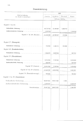 zur Vollanzeige: 514