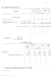 zur Vollanzeige: 531