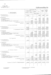 zur Vollanzeige: 534