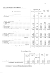 zur Vollanzeige: 535