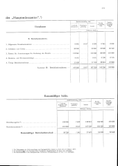 zur Vollanzeige: 539