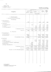 zur Vollanzeige: 540