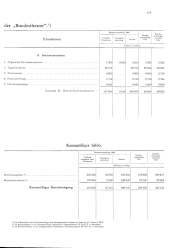 zur Vollanzeige: 541