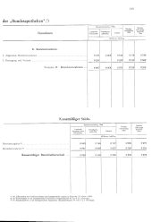 zur Vollanzeige: 543