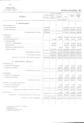 zur Vollanzeige: 544