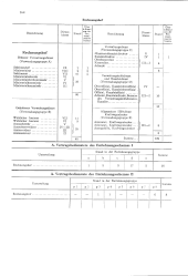 zur Vollanzeige: 554