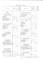 zur Vollanzeige: 564