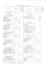 zur Vollanzeige: 568