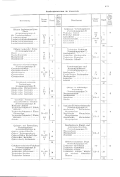 zur Vollanzeige: 569