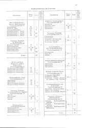 zur Vollanzeige: 571