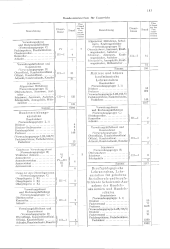 zur Vollanzeige: 573