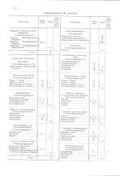 zur Vollanzeige: 578