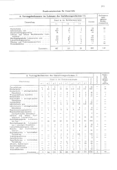 zur Vollanzeige: 581