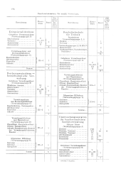 zur Vollanzeige: 586