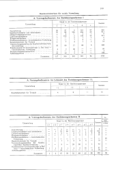 zur Vollanzeige: 589