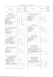 zur Vollanzeige: 591