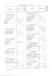 zur Vollanzeige: 595