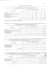 zur Vollanzeige: 597