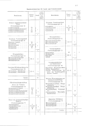 zur Vollanzeige: 603