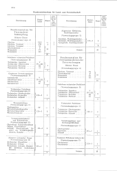 zur Vollanzeige: 604