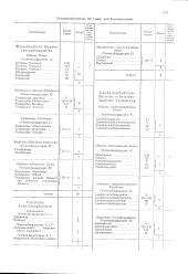 zur Vollanzeige: 605