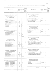 zur Vollanzeige: 613