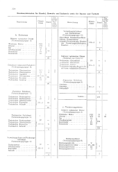 zur Vollanzeige: 614