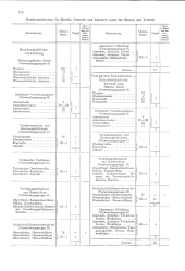 zur Vollanzeige: 616