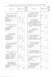 zur Vollanzeige: 617