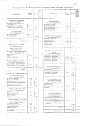 zur Vollanzeige: 619