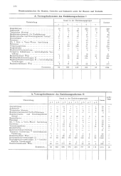 zur Vollanzeige: 620