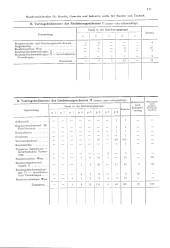 zur Vollanzeige: 621