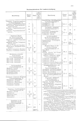 zur Vollanzeige: 625