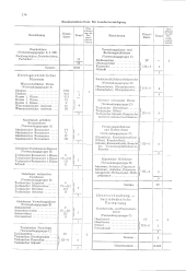 zur Vollanzeige: 626