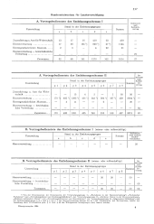 zur Vollanzeige: 627