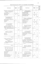 zur Vollanzeige: 629